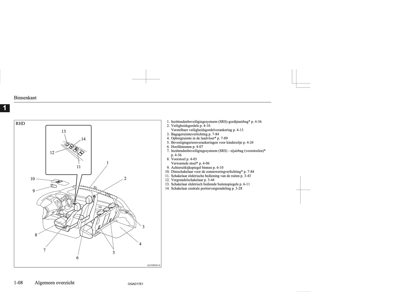 2017-2018 Mitsubishi ASX Owner's Manual | Dutch