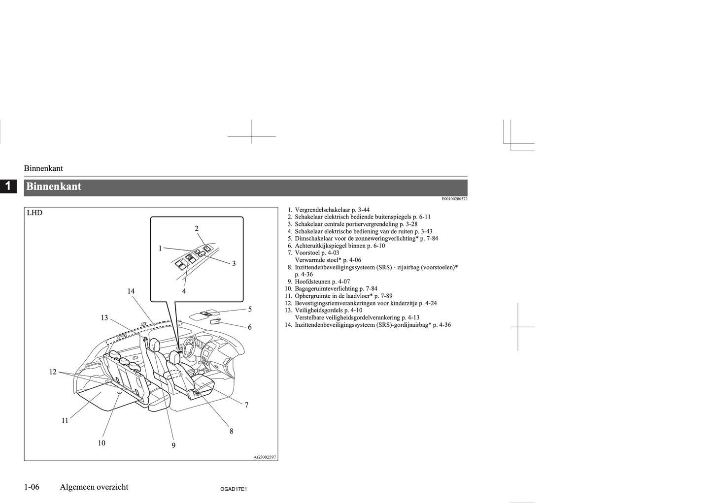 2017-2018 Mitsubishi ASX Owner's Manual | Dutch