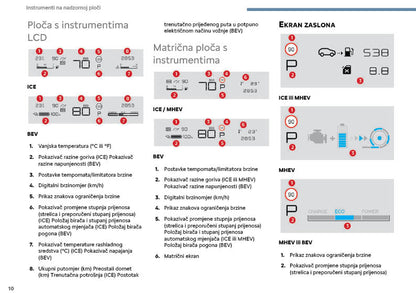 2025 Citroën C3 Owner's Manual | Serbian
