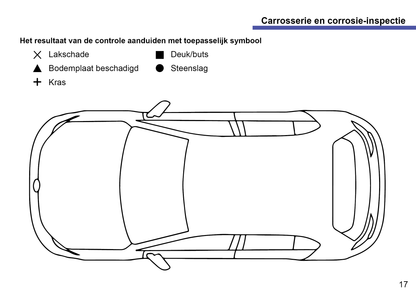 Volkswagen Maintenance Book | Dutch