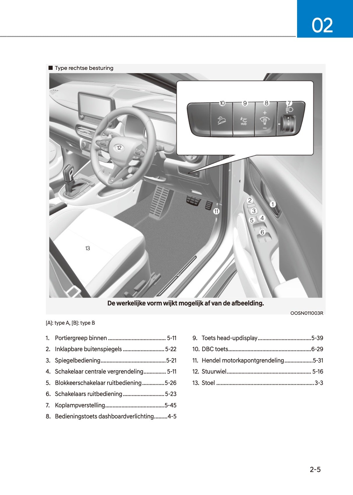 2022 Hyundai Kona Owner's Manual | Dutch