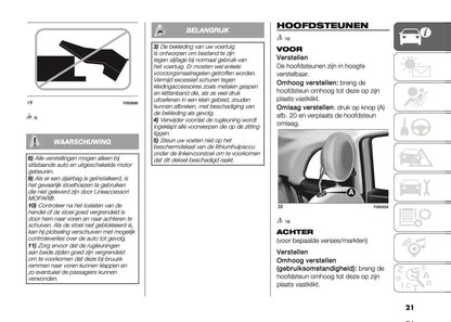 2022-2023 Fiat 500/500 Hybrid Owner's Manual | Dutch