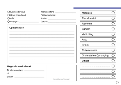 Mitsubishi Maintenance Book | Dutch