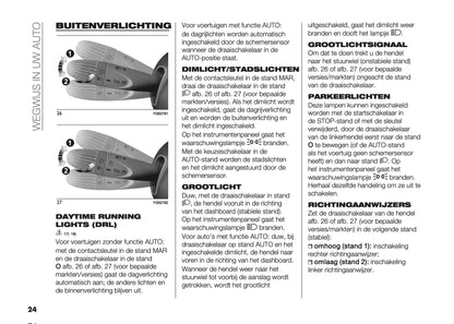 2022-2023 Fiat 500/500 Hybrid Owner's Manual | Dutch