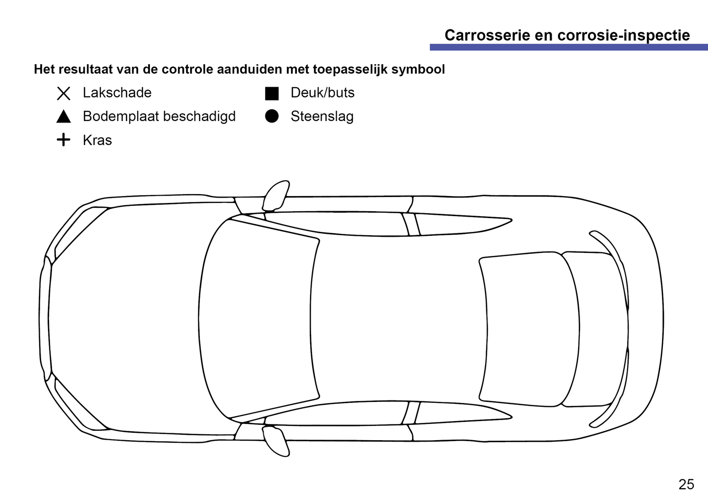 Mitsubishi Maintenance Book | Dutch