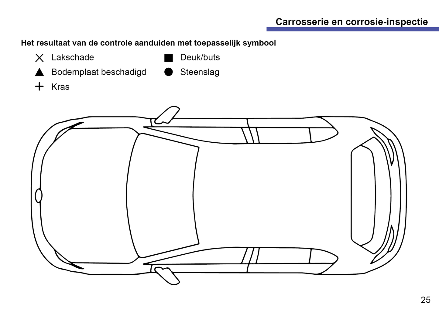 Volkswagen Maintenance Book | Dutch