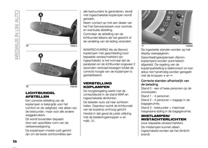 2022-2023 Fiat 500/500 Hybrid Owner's Manual | Dutch