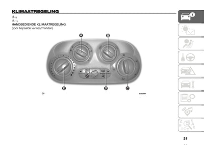 2022-2023 Fiat 500/500 Hybrid Owner's Manual | Dutch