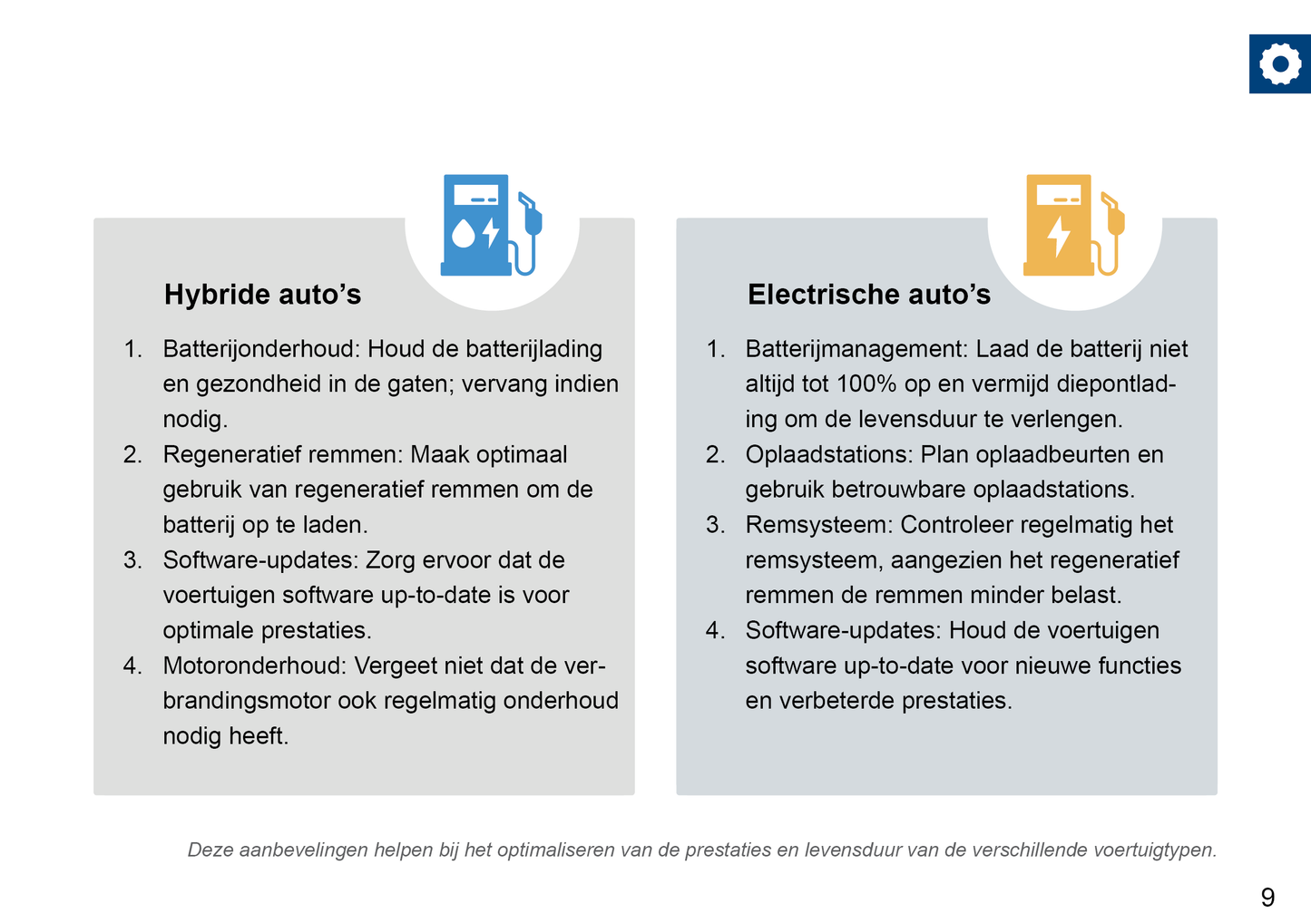 Onderhoudsboekje voor Renault