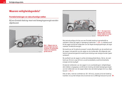 2009-2010 Seat Ibiza Owner's Manual | Dutch