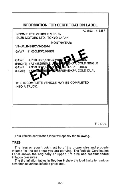 2001 GMC W-Series Diesel Owner's Manual | English