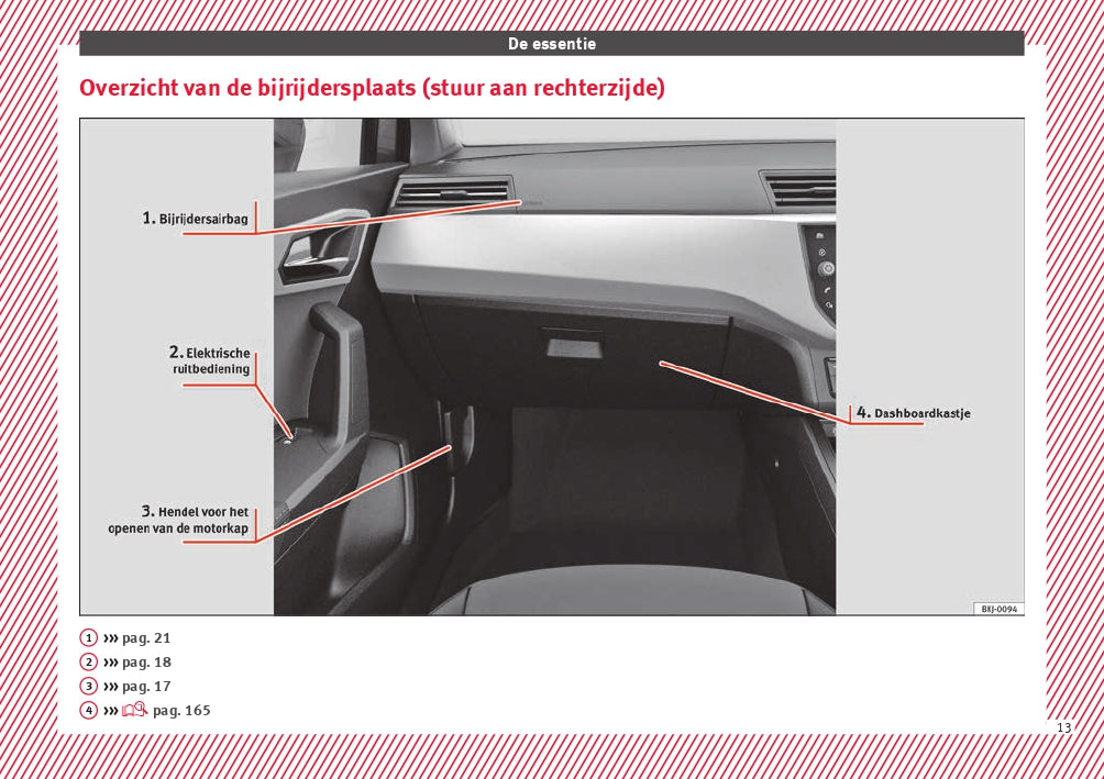 2017-2018 Seat Ibiza Owner's Manual | Dutch