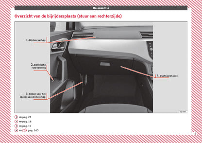 2017-2018 Seat Ibiza Owner's Manual | Dutch