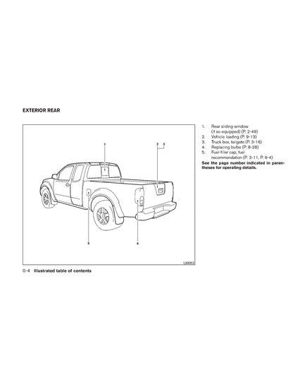 2011 Nissan Frontier Bedienungsanleitung | Englisch