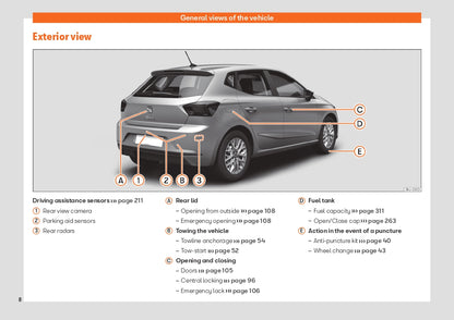 2021-2022 Seat Ibiza Owner's Manual | English