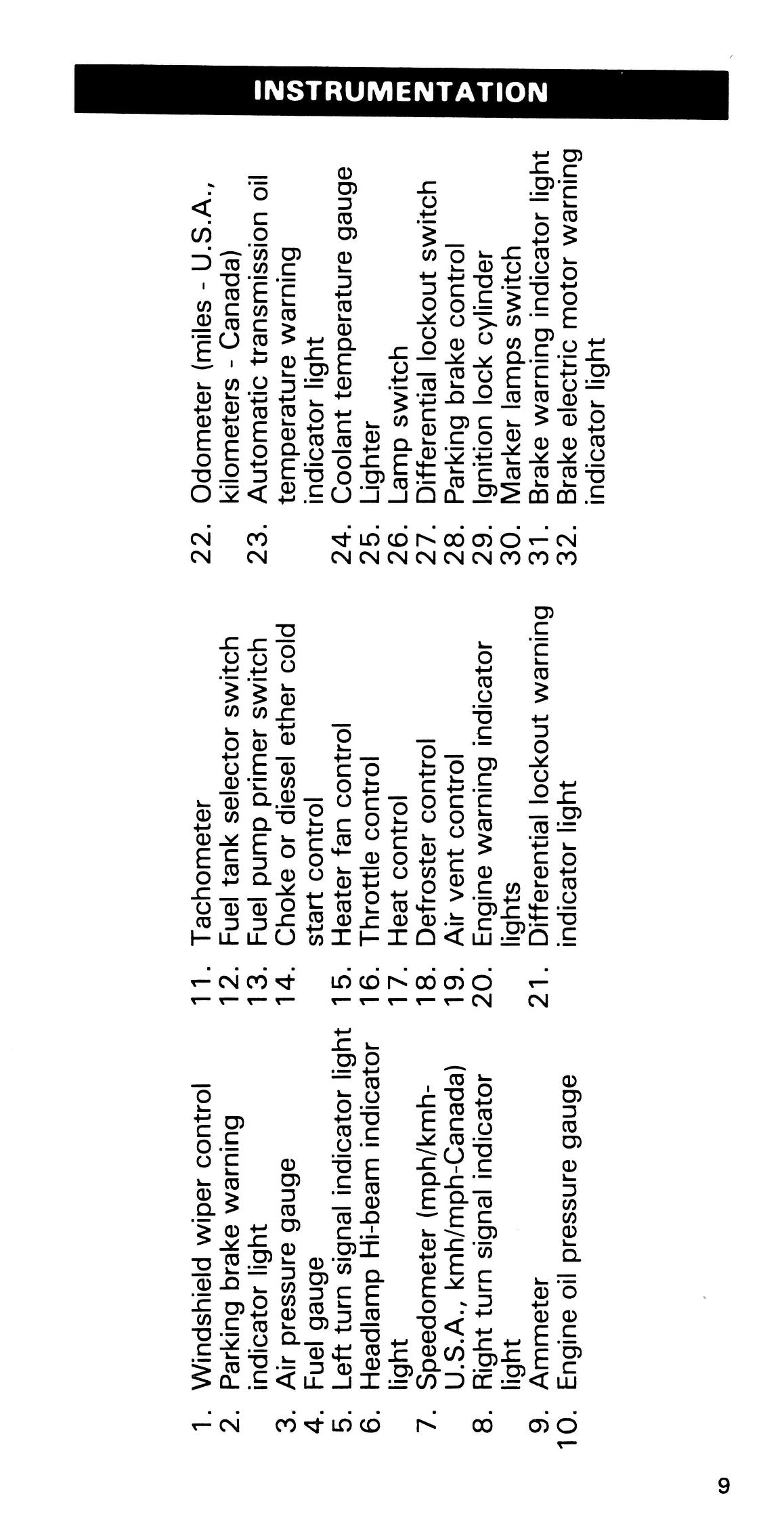 1985 Ford Medium Duty / 600 / 700 / 7000 Bedienungsanleitung | Englisch