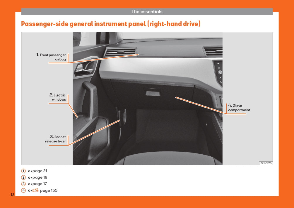 2018-2019 Seat Ibiza Owner's Manual | English