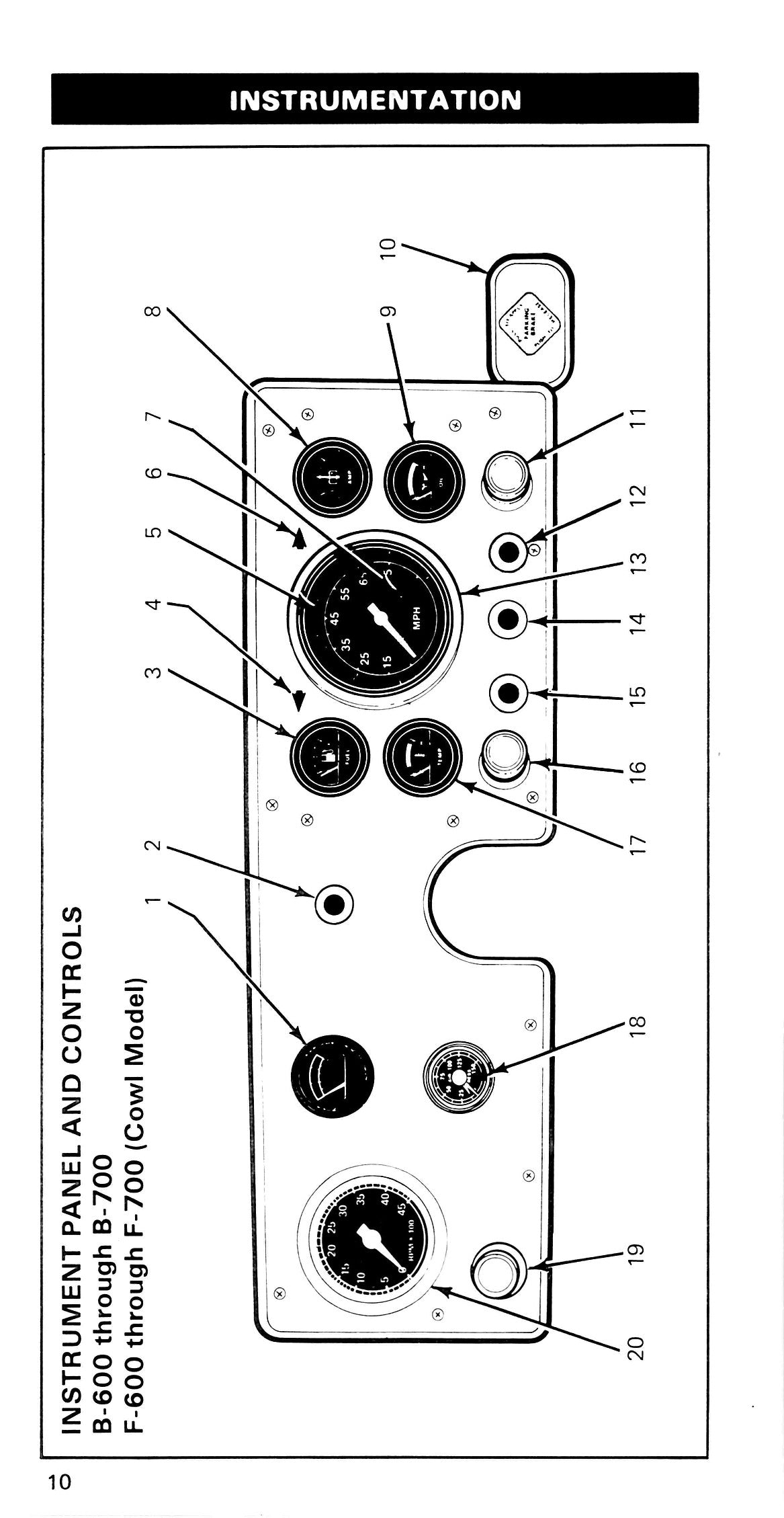 1985 Ford Medium Duty / 600 / 700 / 7000 Bedienungsanleitung | Englisch