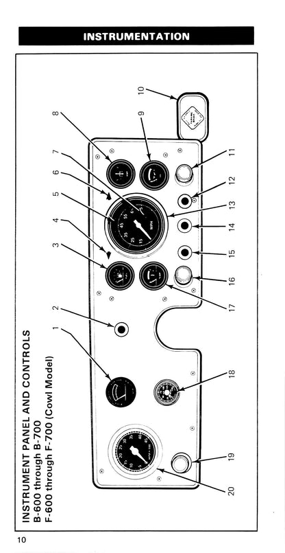 1985 Ford Medium Duty / 600 / 700 / 7000 Bedienungsanleitung | Englisch