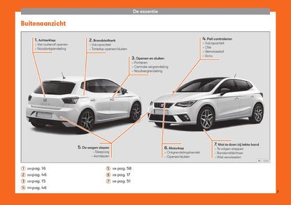 2018-2019 Seat Ibiza Owner's Manual | Dutch