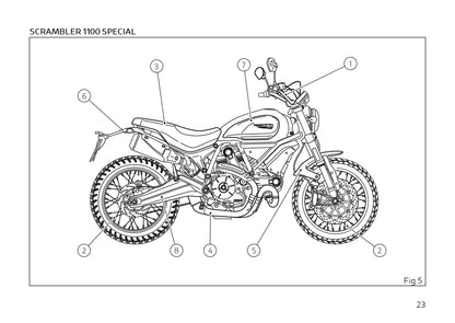 2019 Ducati Scrambler 1100 Bedienungsanleitung | Englisch