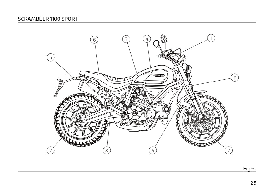 2019 Ducati Scrambler 1100 Bedienungsanleitung | Englisch