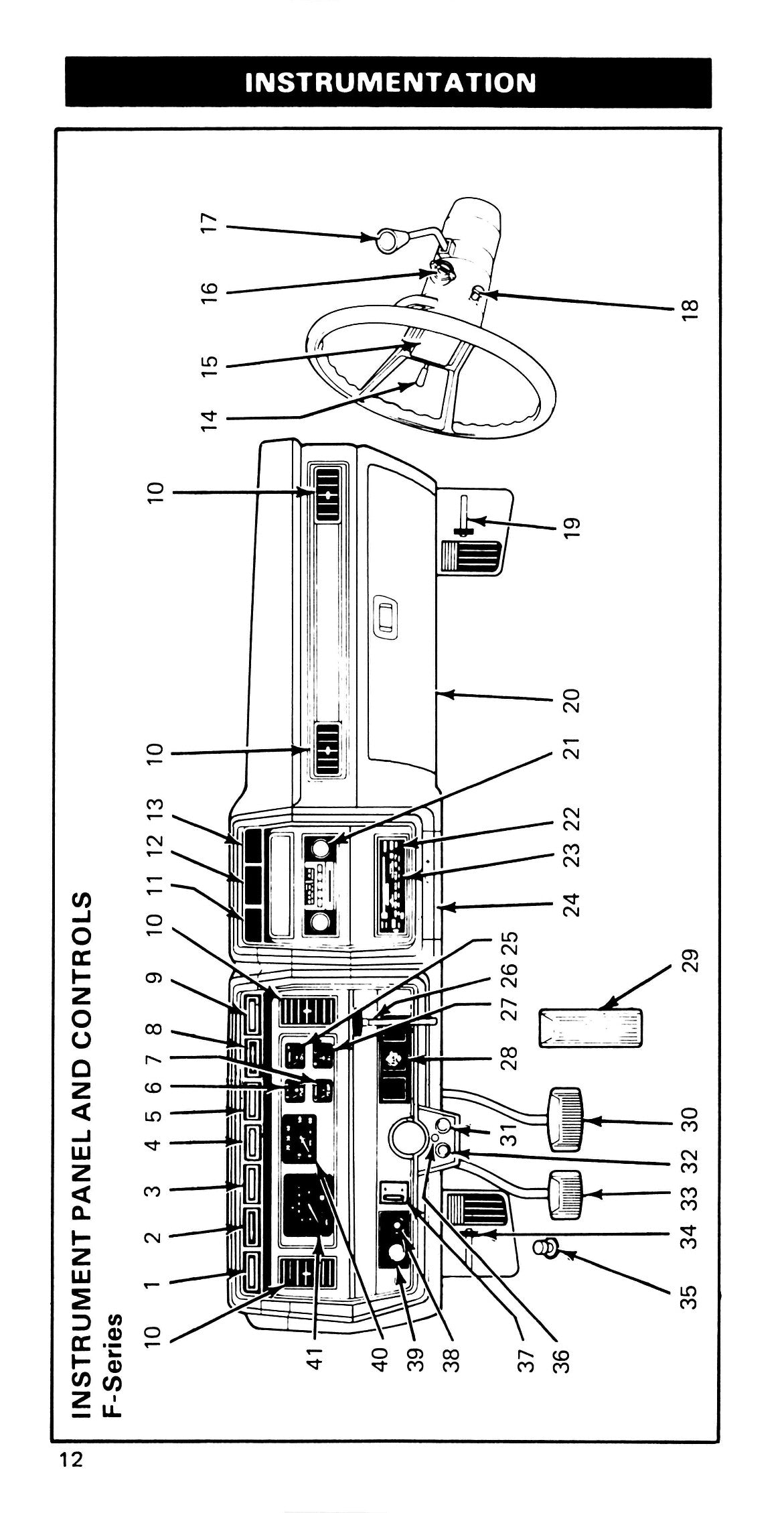 1985 Ford Medium Duty / 600 / 700 / 7000 Bedienungsanleitung | Englisch