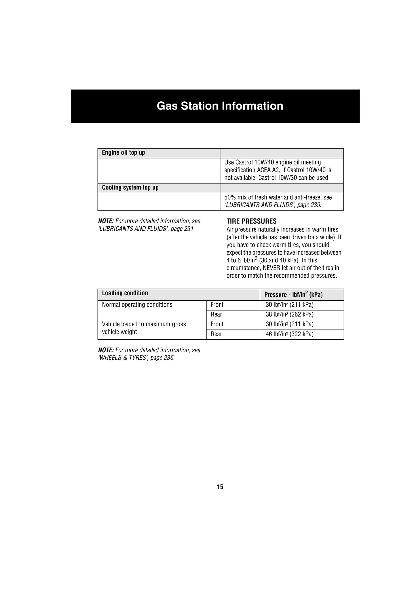 2004 Land Rover Discovery Owner's Manual | English