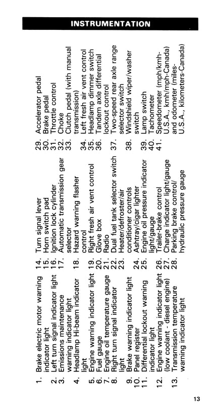 1985 Ford Medium Duty / 600 / 700 / 7000 Bedienungsanleitung | Englisch