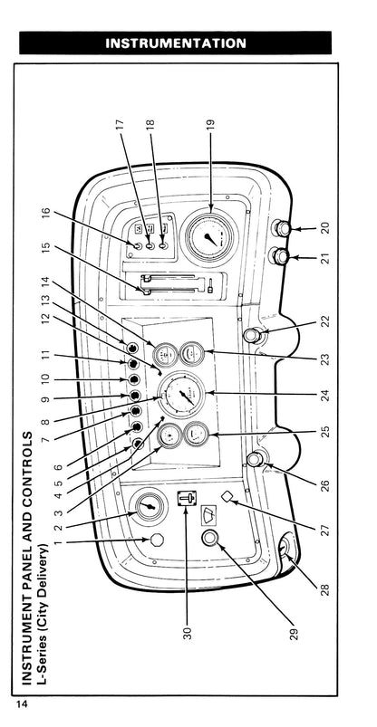 1985 Ford Medium Duty / 600 / 700 / 7000 Owner's Manual | English