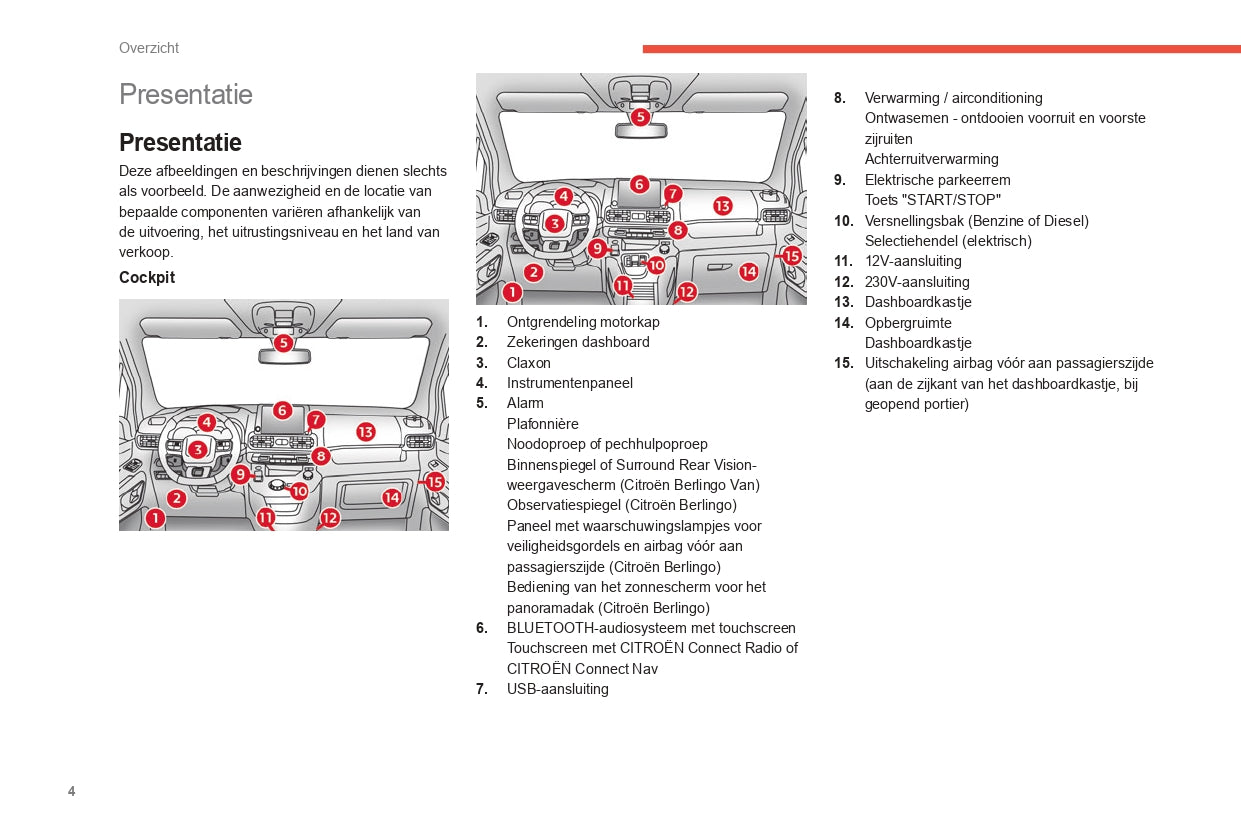 2021-2023 Citroën Berlingo / E-Berlingo / Berlingo Van / E-Berlingo Van Bedienungsanleitung | Niederländisch