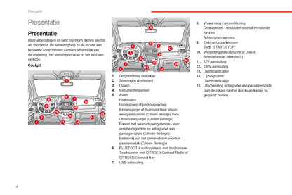 2021-2023 Citroën Berlingo / E-Berlingo / Berlingo Van / E-Berlingo Van Bedienungsanleitung | Niederländisch