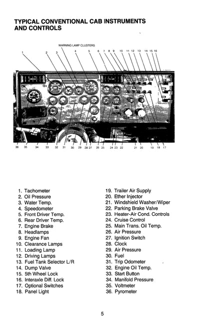 1981 - 1990 Peterbilt 379 Bedienungsanleitung | Englisch