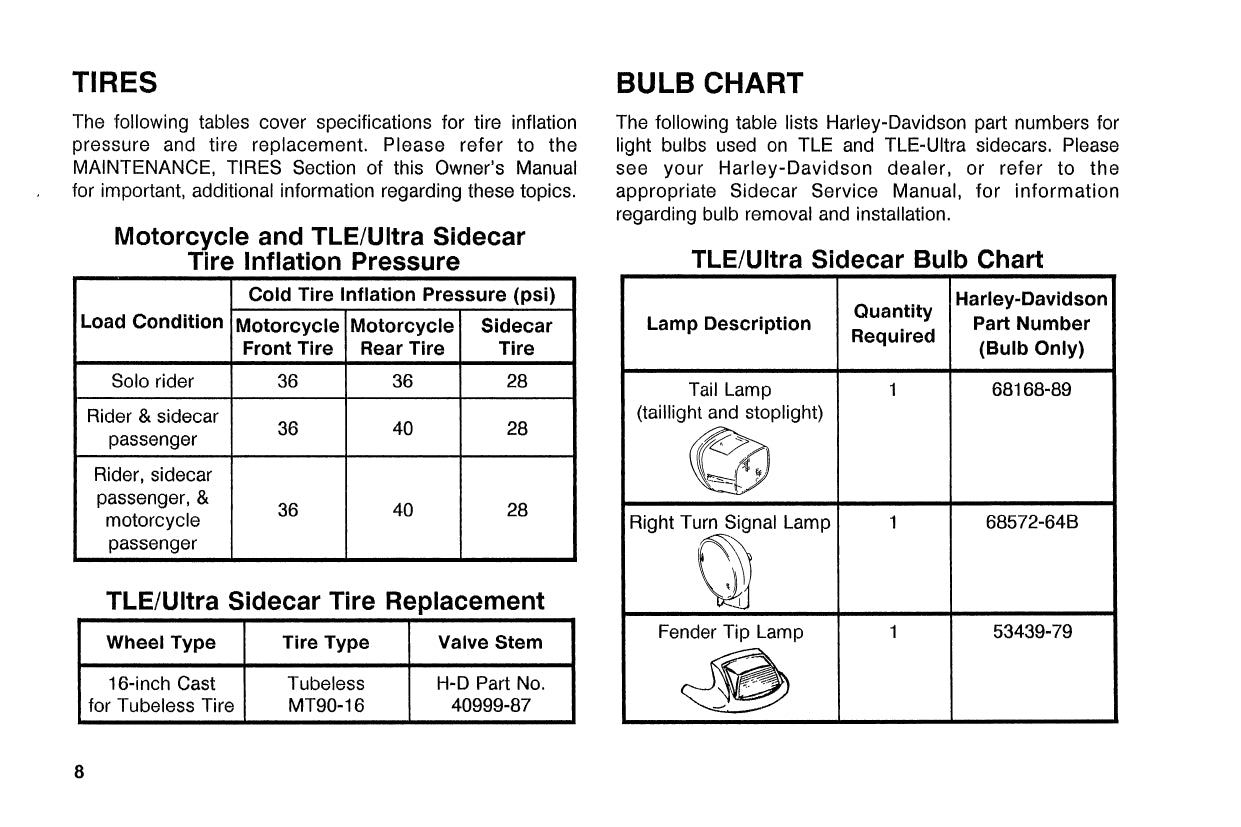 1991 Harley-Davidson TLE/TLE-Ultra Sidecar Owner's Manual | English