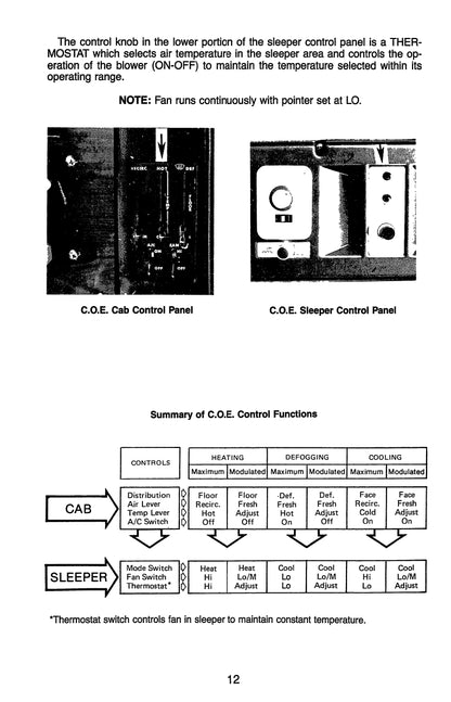 1981 - 1990 Peterbilt 379 Owner's Manual | English