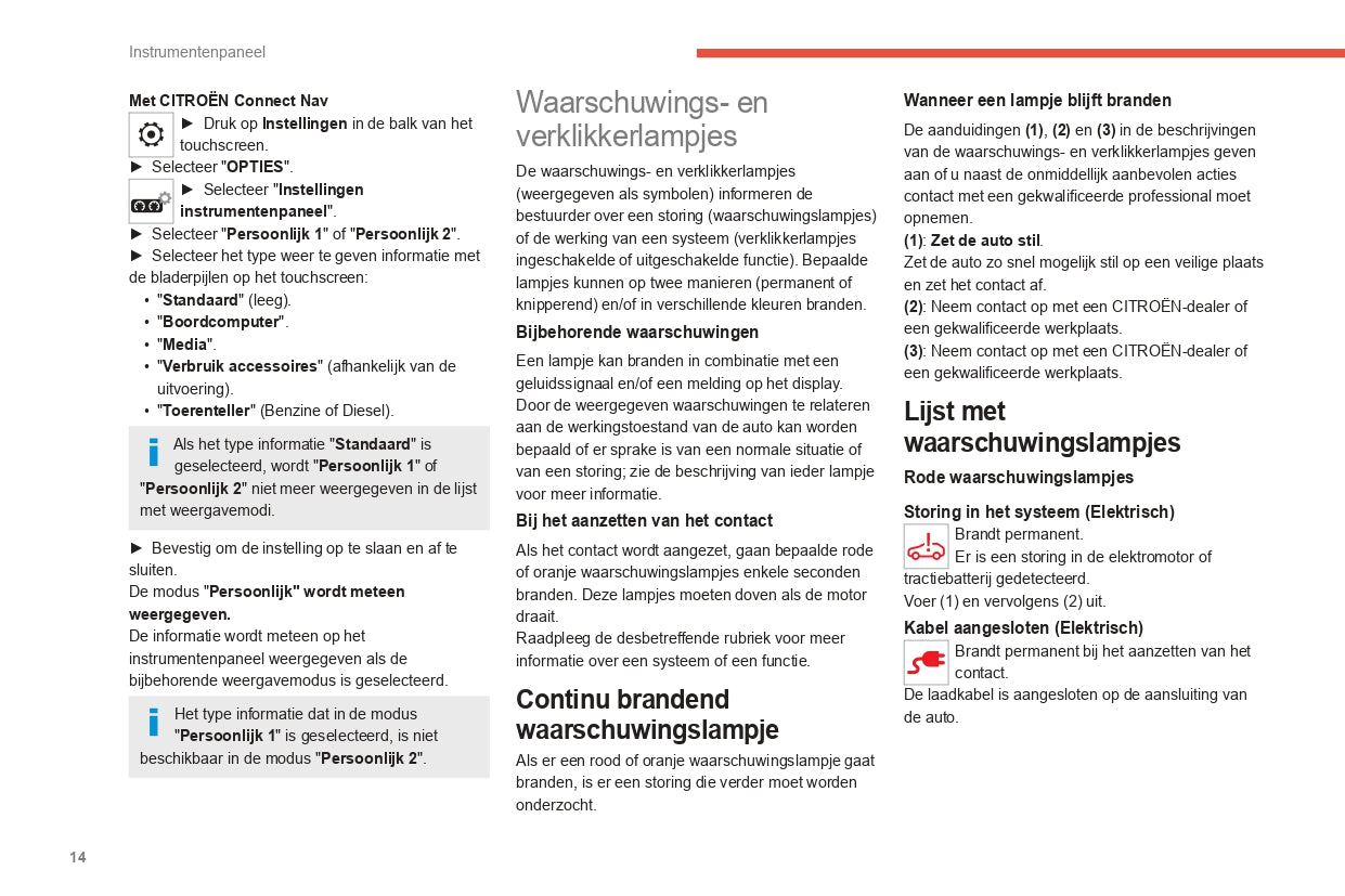 2021-2023 Citroën Berlingo / E-Berlingo / Berlingo Van / E-Berlingo Van Bedienungsanleitung | Niederländisch