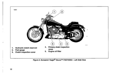 2004 Harley-Davidson FXSTDSE2 Owner's Manual | English