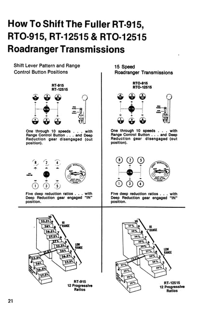 1981 - 1986 Peterbilt 359 Owner's Manual | English