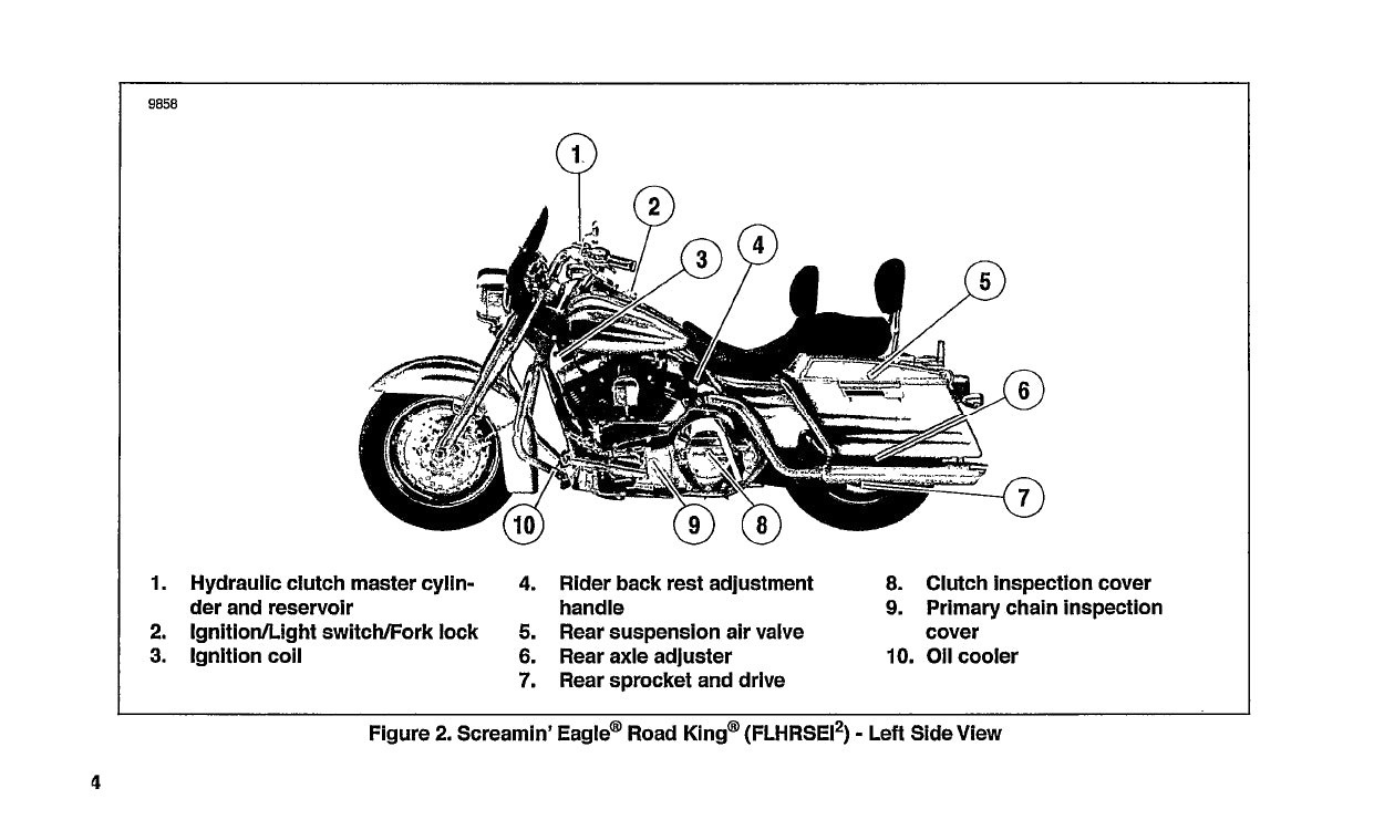 2003 Harley-Davidson FLHRSEI2 Owner's Manual | English