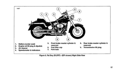 2004 Harley-Davidson Softail Owner's Manual | English