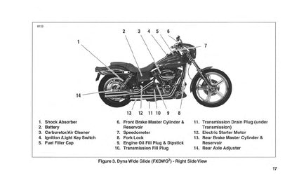 2001 Harley-Davidson FXDWG2 Owner's Manual | English