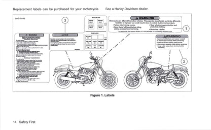 2016 Harley-Davidson Street Owner's Manual | English