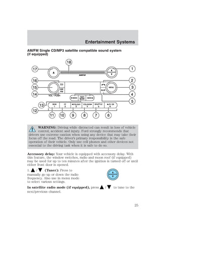 2009 Ford Explorer Sport Trac Owner's Manual | English