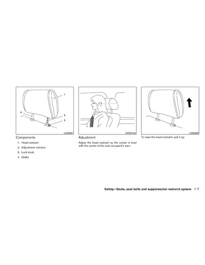 2011 Nissan Frontier Owner's Manual | English