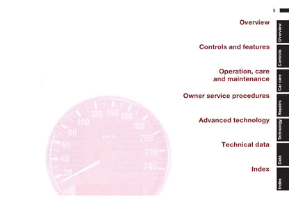 2001 BMW Z3 Owner's Manual | English