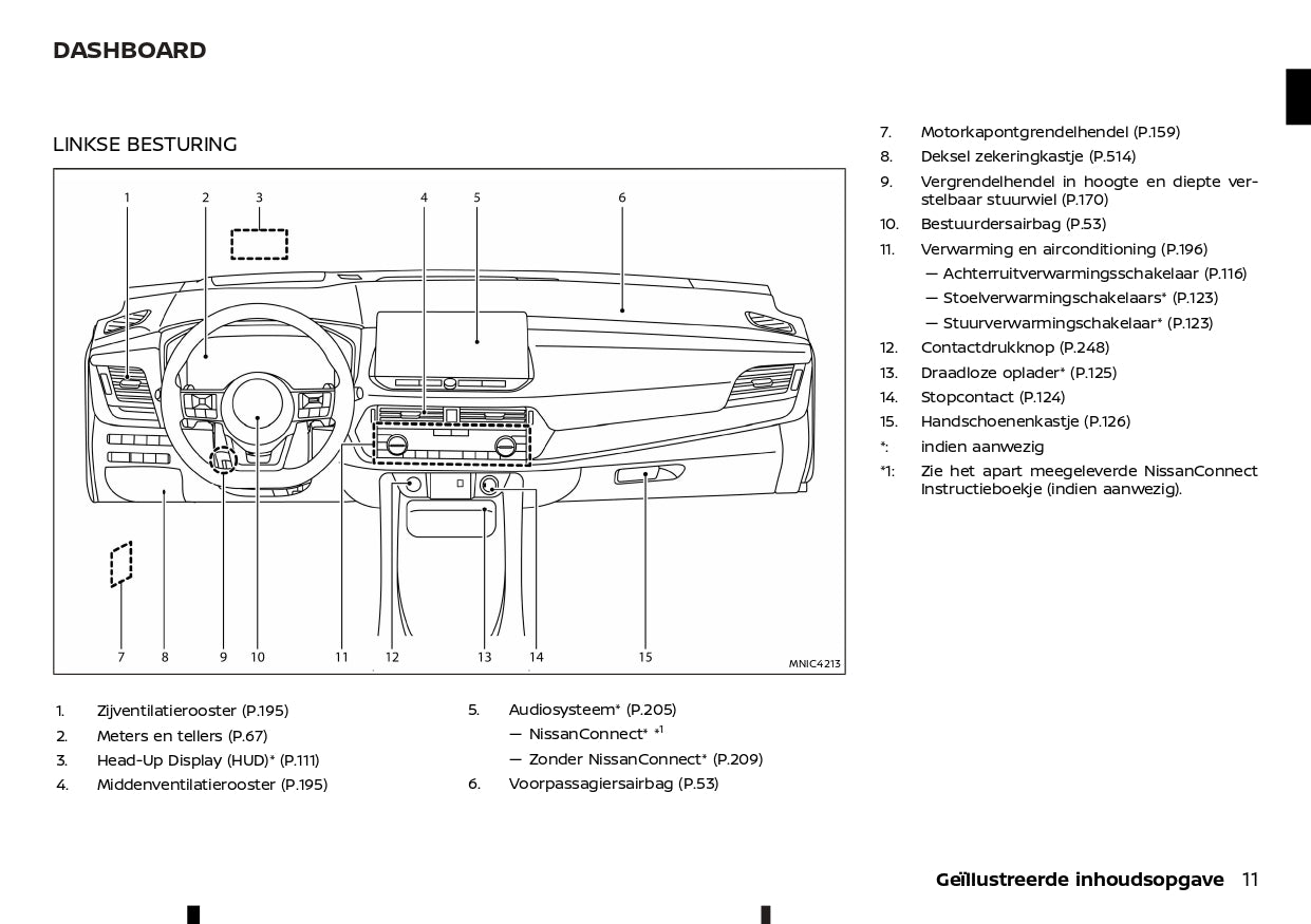 2022-2023 Nissan Qashqai Owner's Manual | Dutch