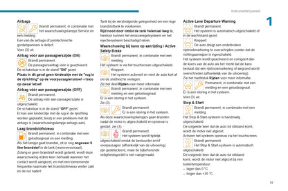 2022-2024 Peugeot 408 Owner's Manual | Dutch