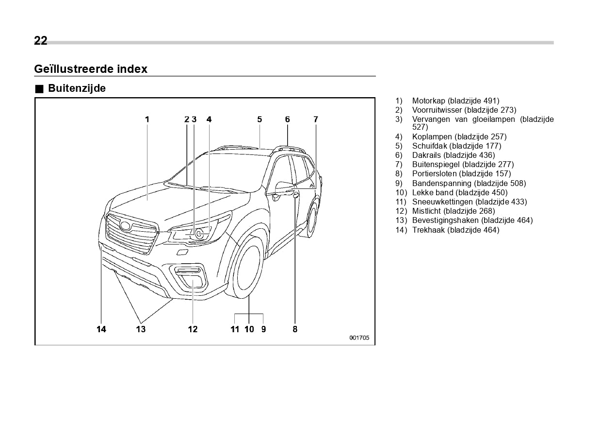 2020 Subaru Forester E-Boxer Bedienungsanleitung | Niederländisch