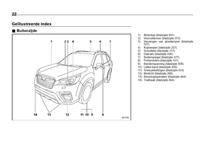 2020 Subaru Forester E-Boxer Owner's Manual | Dutch