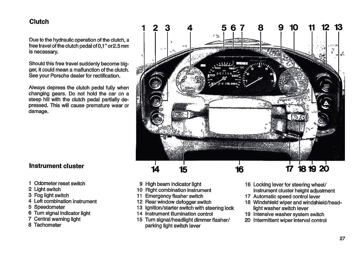 1987 Porsche 928 S4 Owner's Manual | English